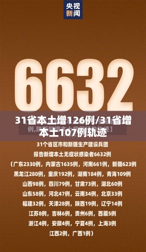 31省本土增126例/31省增本土107例轨迹 31省本土增126例/31省增本土107例轨迹