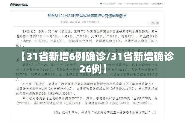 【31省新增6例确诊/31省新增确诊26例】