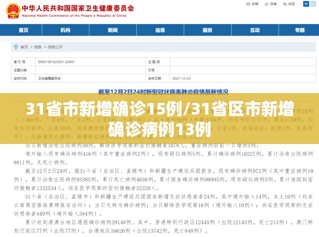 31省市新增确诊15例/31省区市新增确诊病例13例