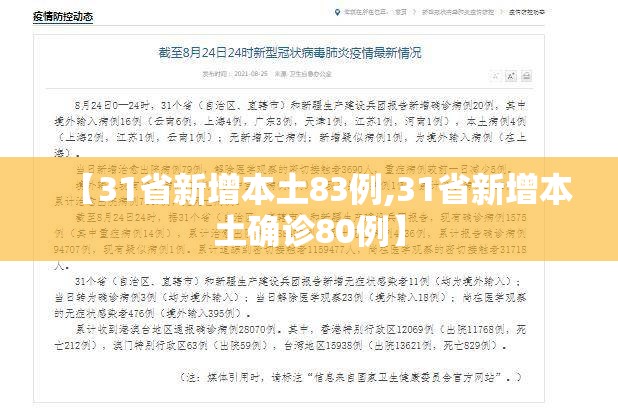 【31省新增本土83例,31省新增本土确诊80例】 【31省新增本土83例,31省新增本土确诊80例】