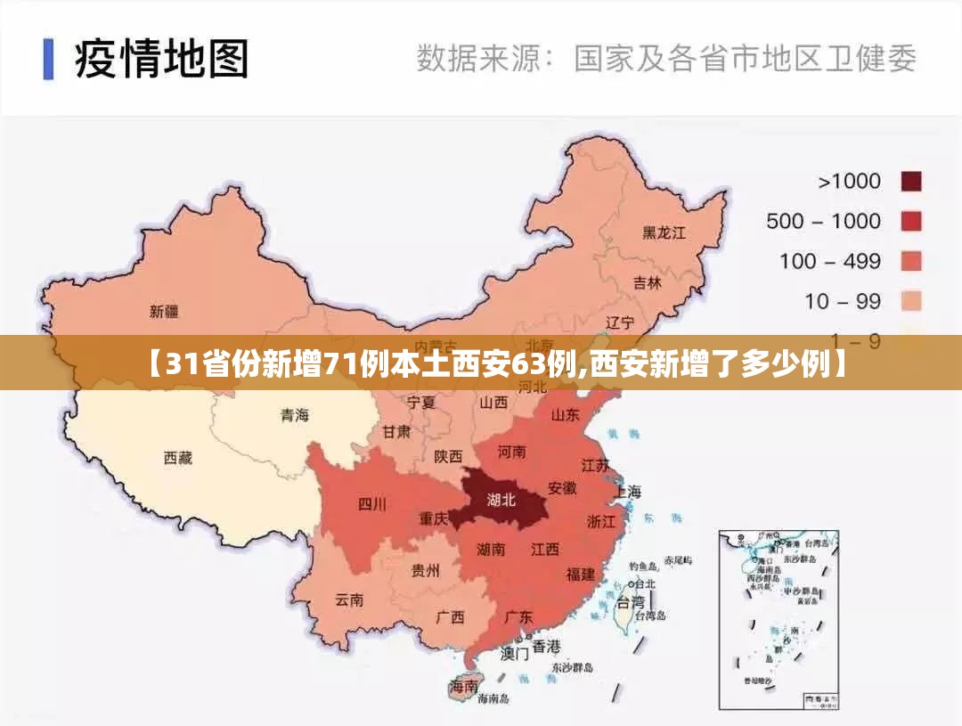【31省份新增71例本土西安63例,西安新增了多少例】 【31省份新增71例本土西安63例,西安新增了多少例】