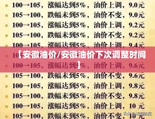 【安徽油价/安徽油价下次调整时间】