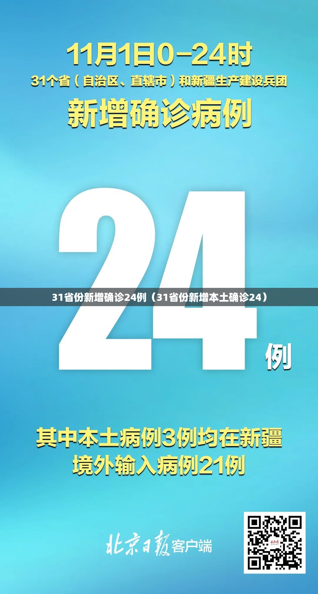 31省份新增确诊24例（31省份新增本土确诊24）