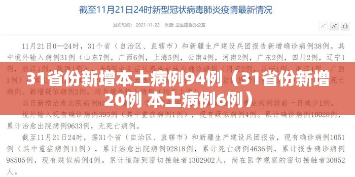 31省份新增本土病例94例(31省份新增20例 本土病例6例) 31省份新增本土病例94例(31省份新增20例 本土病例6例)