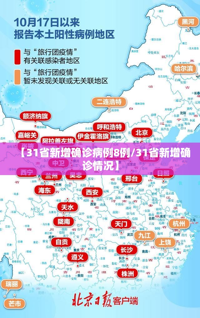 【31省新增确诊病例8例/31省新增确诊情况】