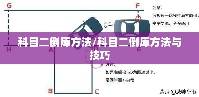 科目二倒库方法/科目二倒库方法与技巧