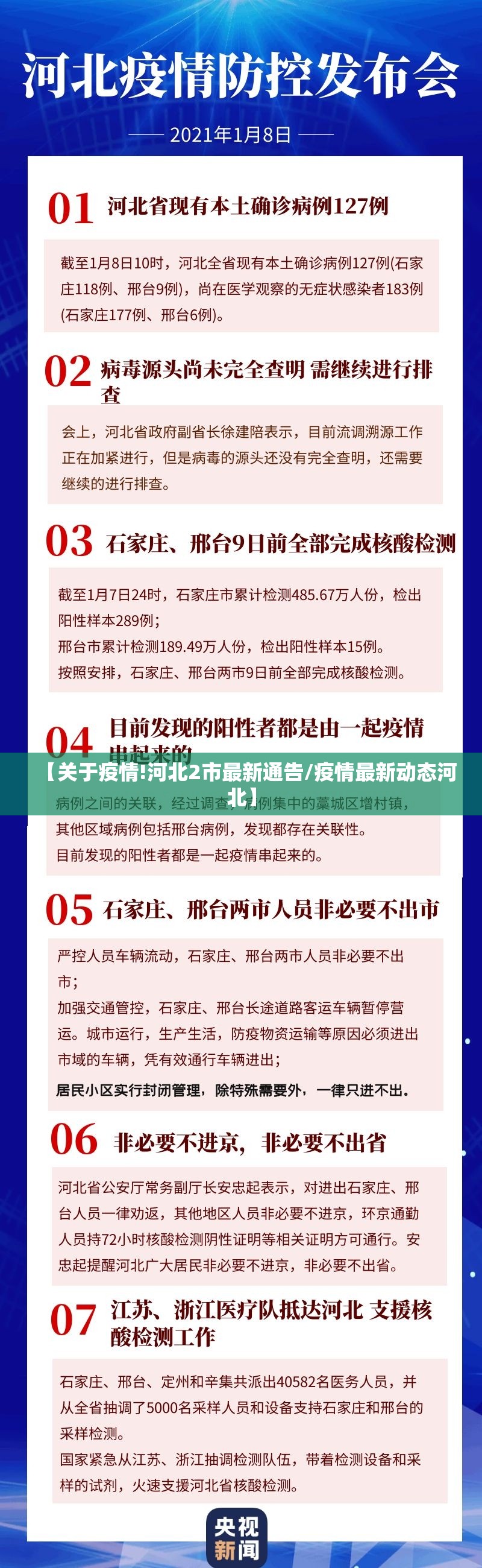 【关于疫情!河北2市最新通告/疫情最新动态河北】