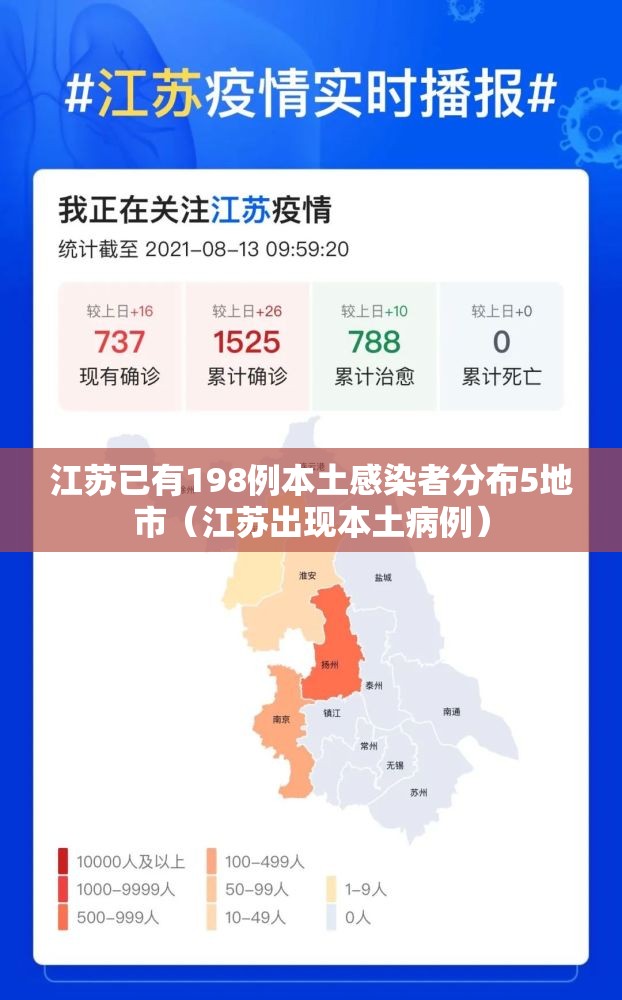 江苏已有198例本土感染者分布5地市（江苏出现本土病例）