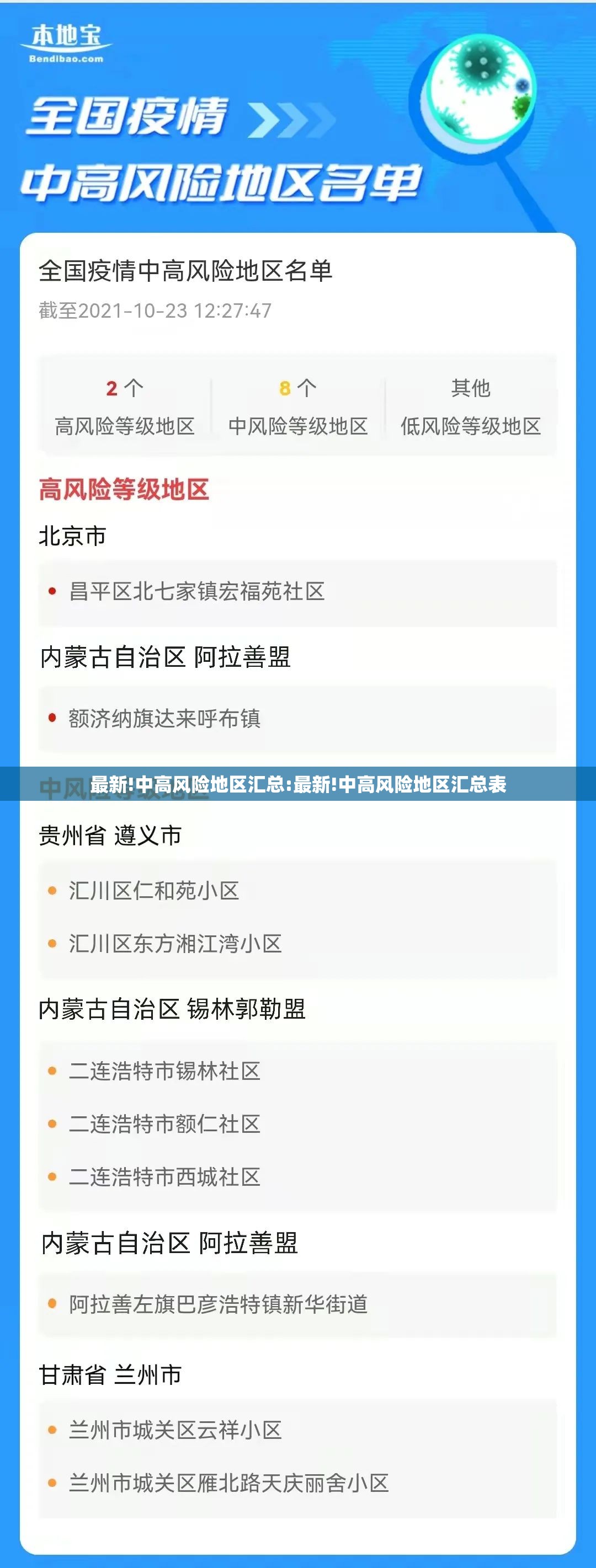 最新!中高风险地区汇总:最新!中高风险地区汇总表
