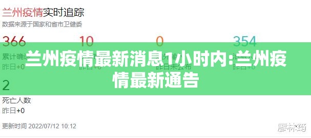 兰州疫情最新消息1小时内:兰州疫情最新通告 兰州疫情最新消息1小时内:兰州疫情最新通告