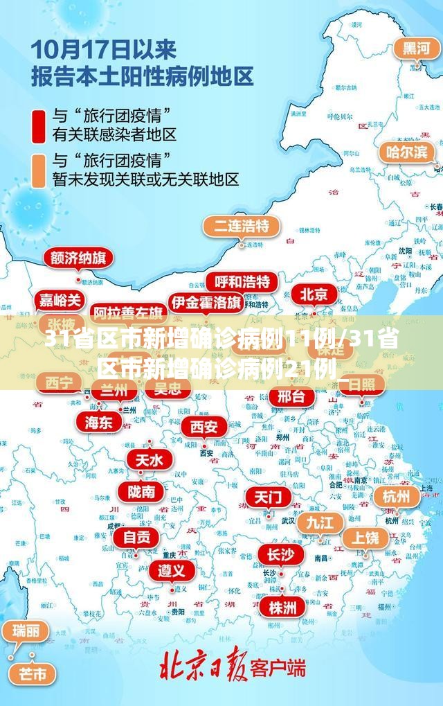 31省区市新增确诊病例11例/31省区市新增确诊病例21例_