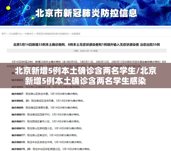 北京新增5例本土确诊含两名学生/北京新增5例本土确诊含两名学生感染