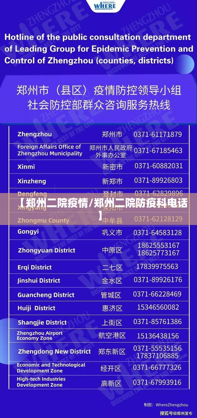 【郑州二院疫情/郑州二院防疫科电话】 【郑州二院疫情/郑州二院防疫科电话】