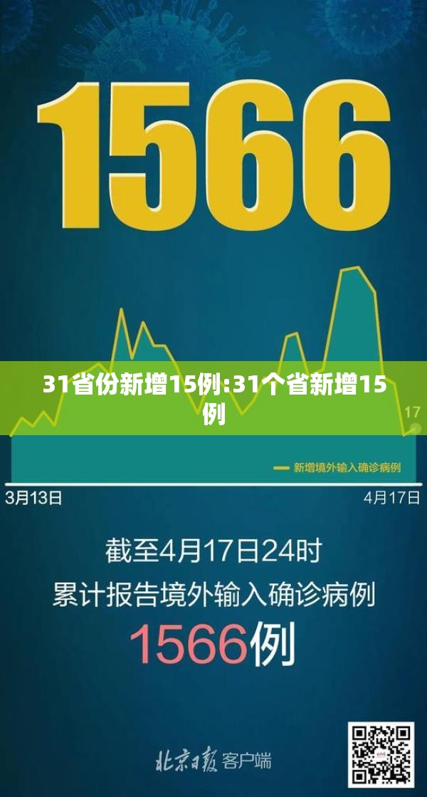31省份新增15例:31个省新增15例