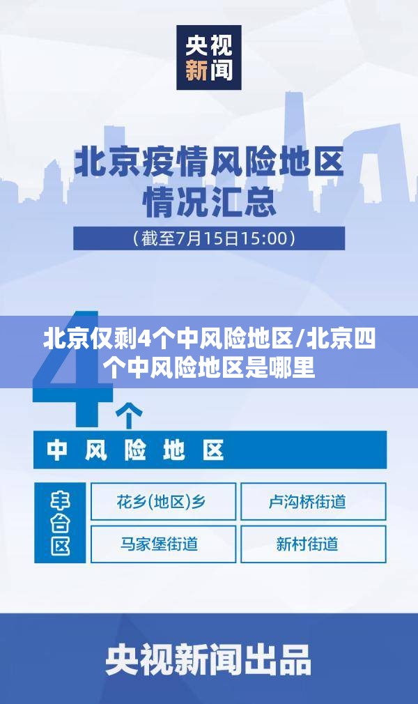 北京仅剩4个中风险地区/北京四个中风险地区是哪里