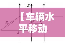 【车辆水平移动方法/车辆水平方向和垂直方向力的传递过程】 【车辆水平移动方法/车辆水平方向和垂直方向力的传递过程】