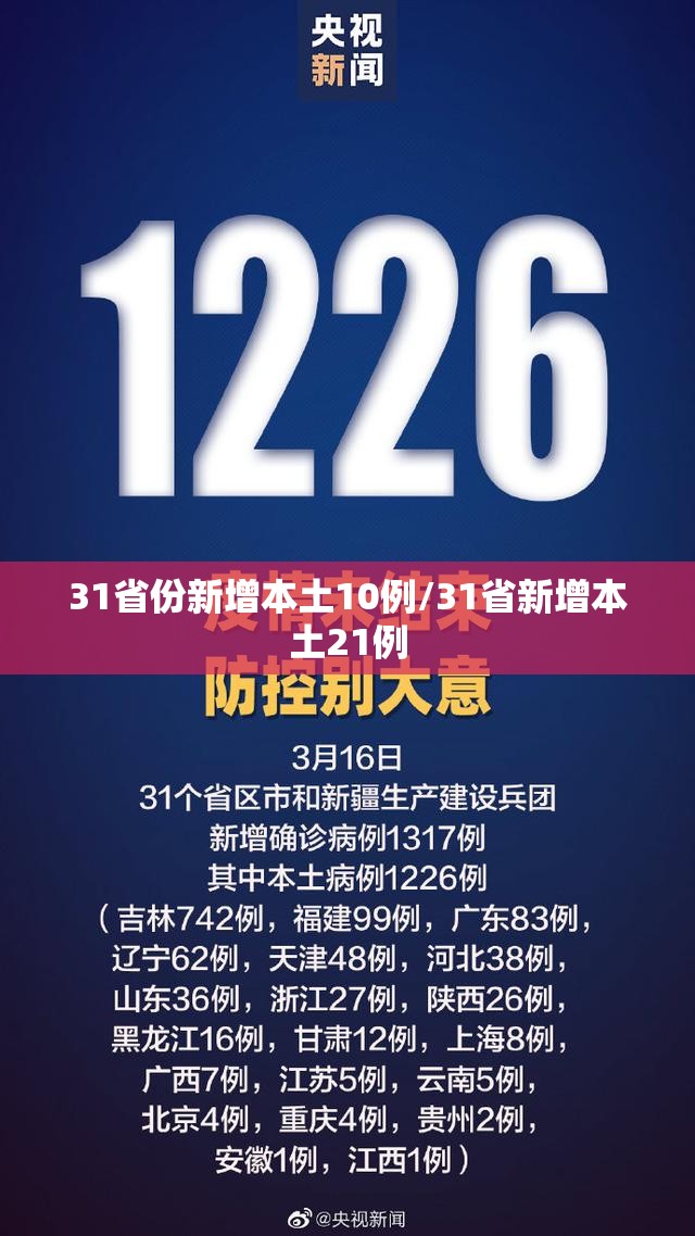 31省份新增本土10例/31省新增本土21例