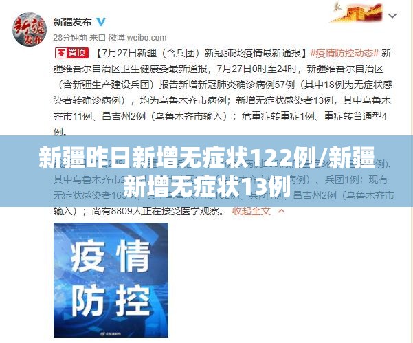 新疆昨日新增无症状122例/新疆新增无症状13例