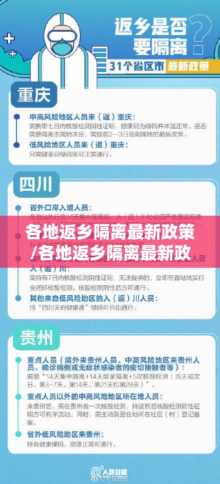 各地返乡隔离最新政策/各地返乡隔离最新政策通知 各地返乡隔离最新政策/各地返乡隔离最新政策通知