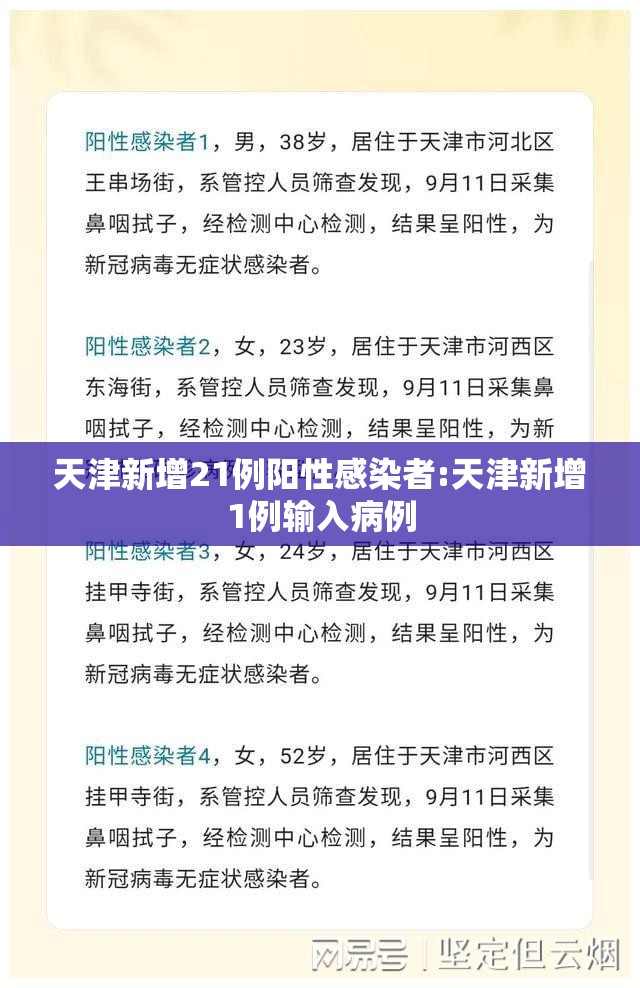 天津新增21例阳性感染者:天津新增1例输入病例 天津新增21例阳性感染者:天津新增1例输入病例
