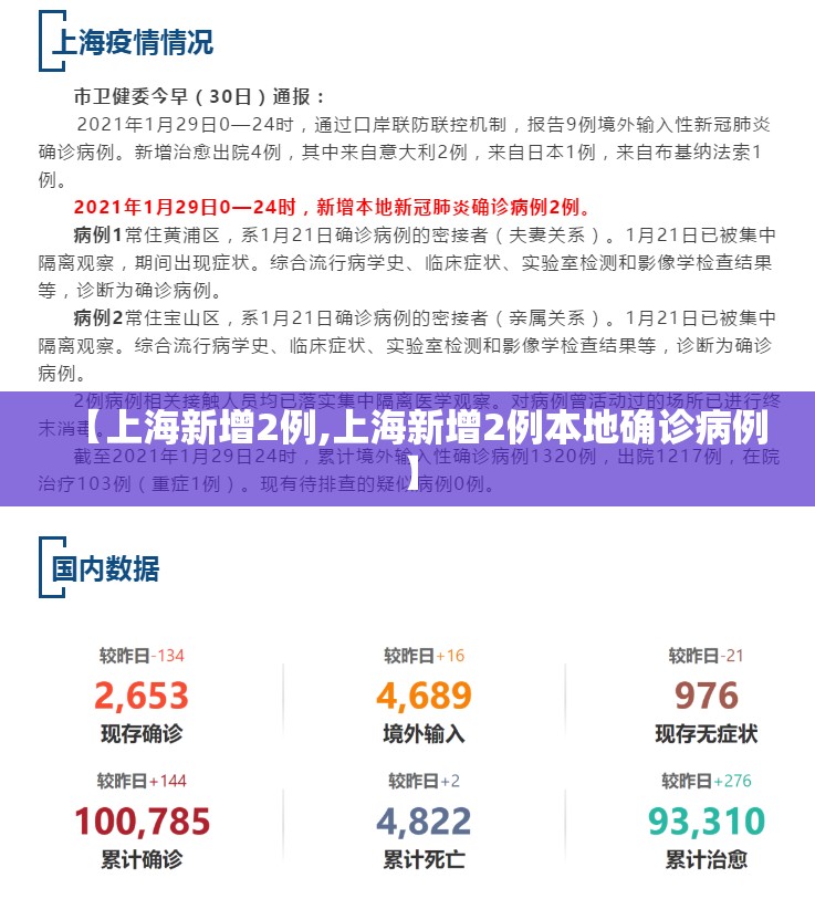 【上海新增2例,上海新增2例本地确诊病例】 【上海新增2例,上海新增2例本地确诊病例】