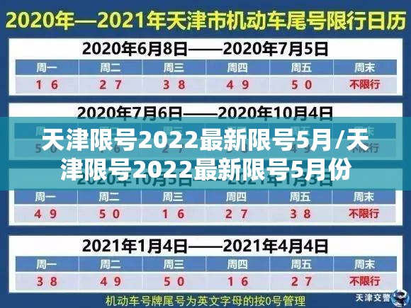 天津限号2022最新限号5月/天津限号2022最新限号5月份 天津限号2022最新限号5月/天津限号2022最新限号5月份