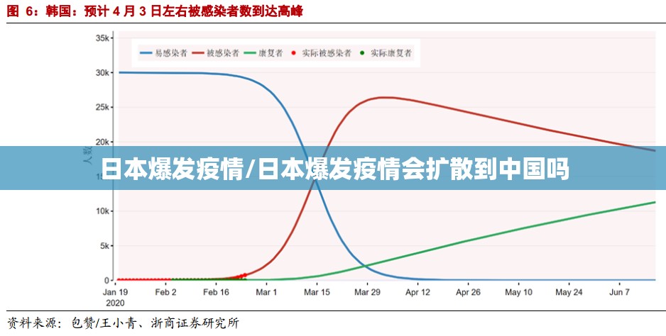 日本爆发疫情/日本爆发疫情会扩散到中国吗 日本爆发疫情/日本爆发疫情会扩散到中国吗
