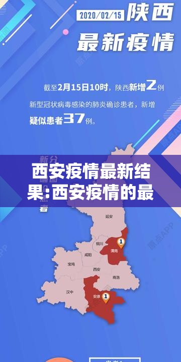 西安疫情最新结果:西安疫情的最新数据