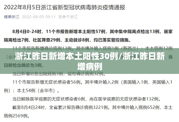 浙江昨日新增本土阳性30例/浙江昨日新增病例