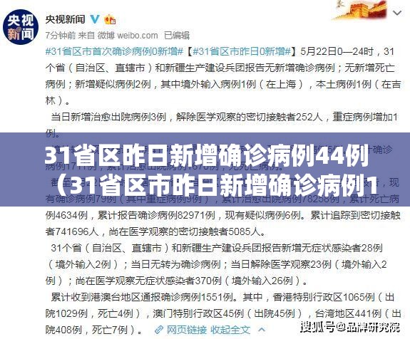 31省区昨日新增确诊病例44例（31省区市昨日新增确诊病例1例）