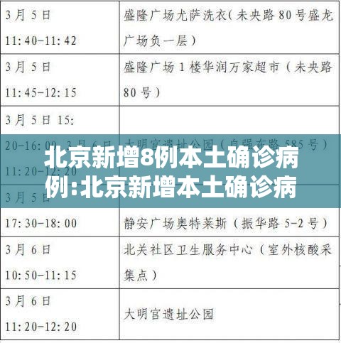 北京新增8例本土确诊病例:北京新增本土确诊病例轨迹