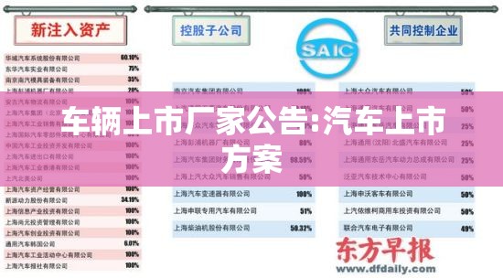 车辆上市厂家公告:汽车上市方案