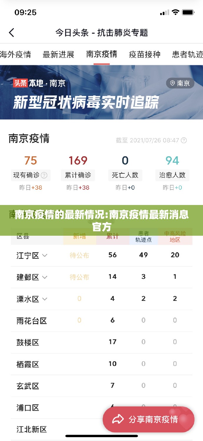 南京疫情的最新情况:南京疫情最新消息官方