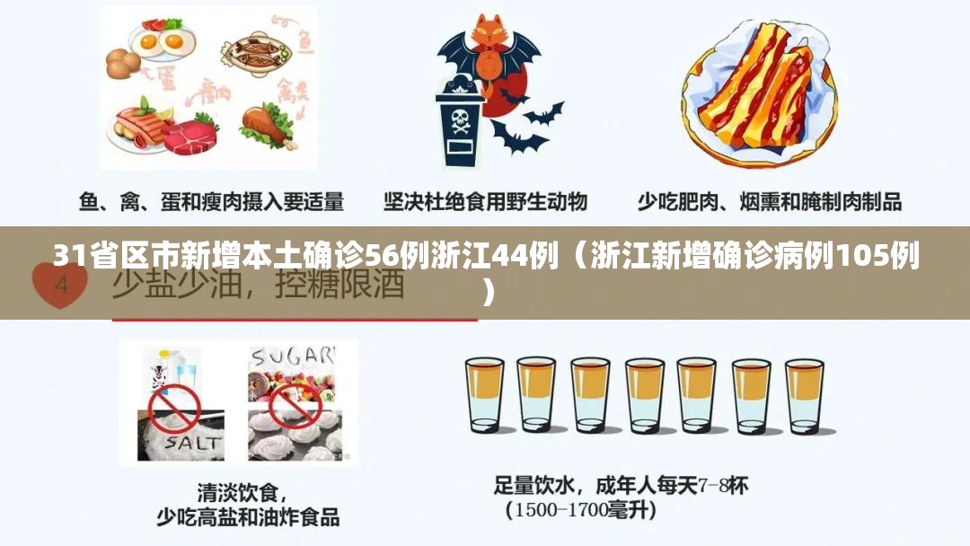 31省区市新增本土确诊56例浙江44例（浙江新增确诊病例105例）