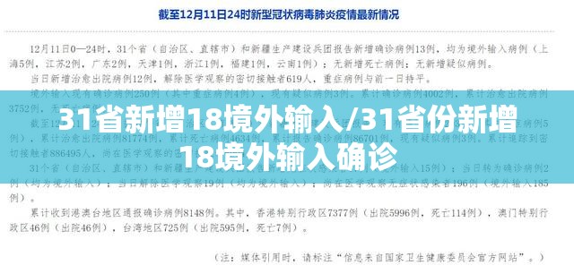 31省新增18境外输入/31省份新增18境外输入确诊 31省新增18境外输入/31省份新增18境外输入确诊