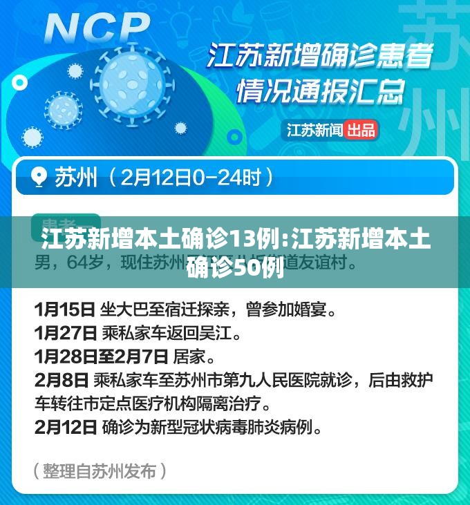 江苏新增本土确诊13例:江苏新增本土确诊50例