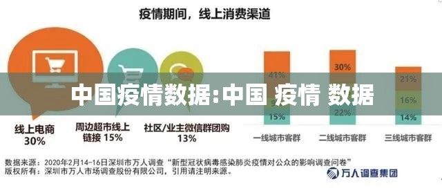 中国疫情数据:中国 疫情 数据