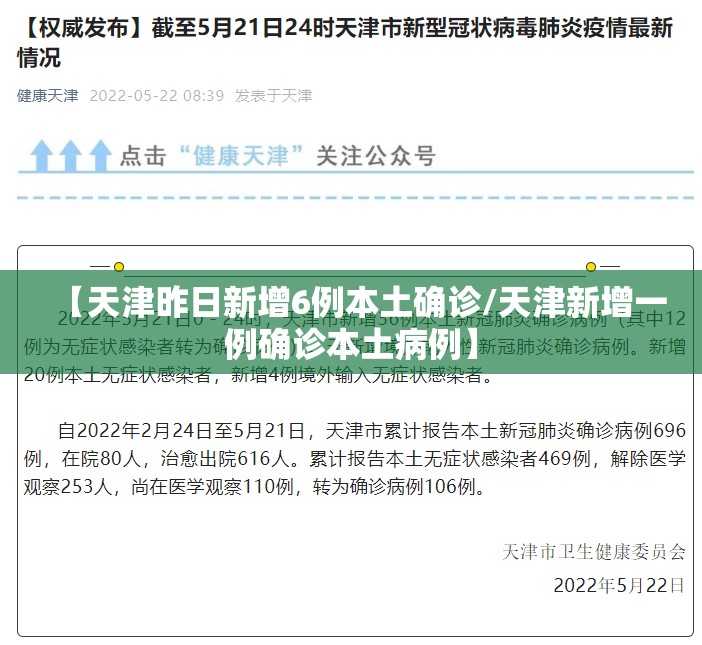 【天津昨日新增6例本土确诊/天津新增一例确诊本土病例】