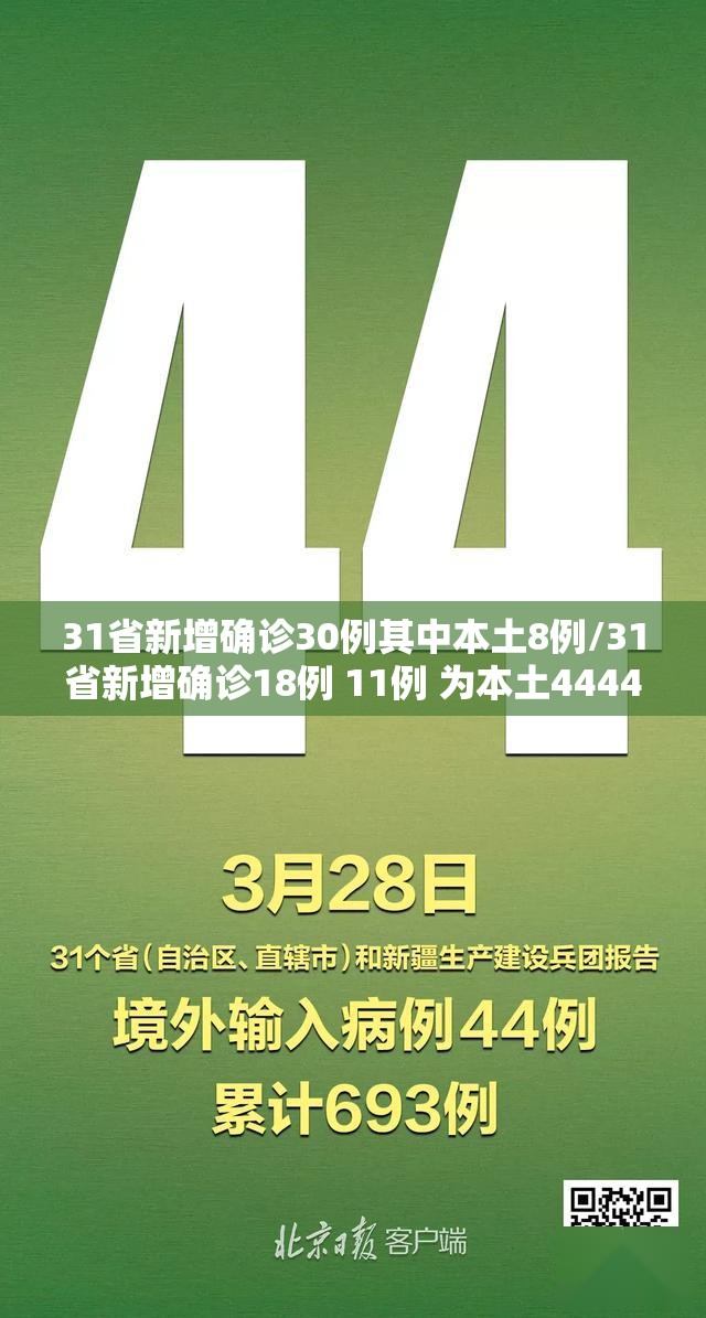 31省新增确诊30例其中本土8例/31省新增确诊18例 11例 为本土44442