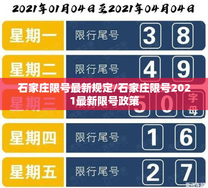 石家庄限号最新规定/石家庄限号2021最新限号政策