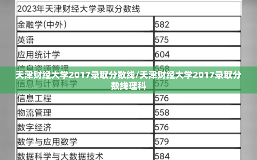 天津财经大学2017录取分数线/天津财经大学2017录取分数线理科