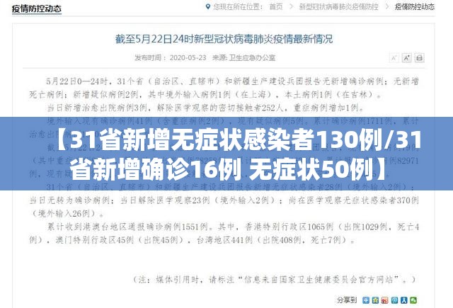 【31省新增无症状感染者130例/31省新增确诊16例 无症状50例】 【31省新增无症状感染者130例/31省新增确诊16例 无症状50例】