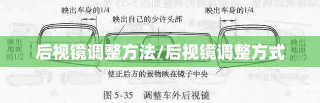 后视镜调整方法/后视镜调整方式