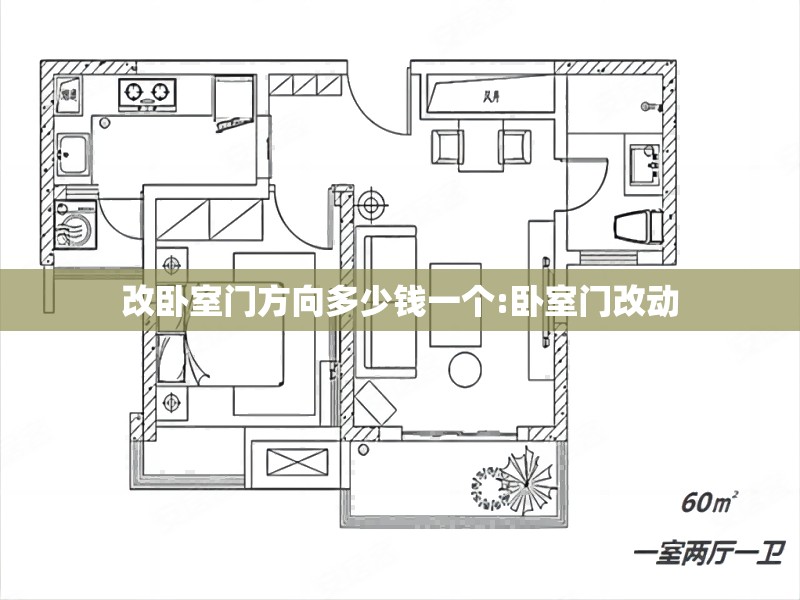 改卧室门方向多少钱一个:卧室门改动 改卧室门方向多少钱一个:卧室门改动