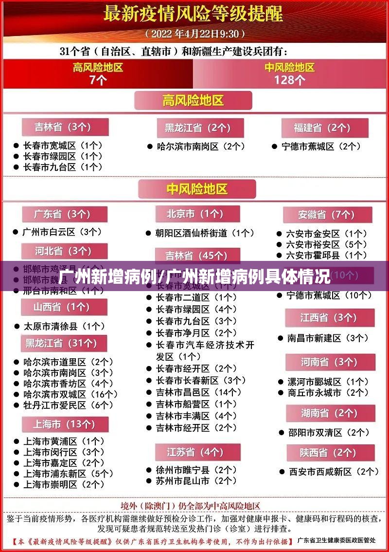 广州新增病例/广州新增病例具体情况 广州新增病例/广州新增病例具体情况