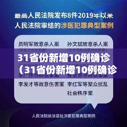 31省份新增10例确诊(31省份新增10例确诊 新闻) 31省份新增10例确诊(31省份新增10例确诊 新闻)