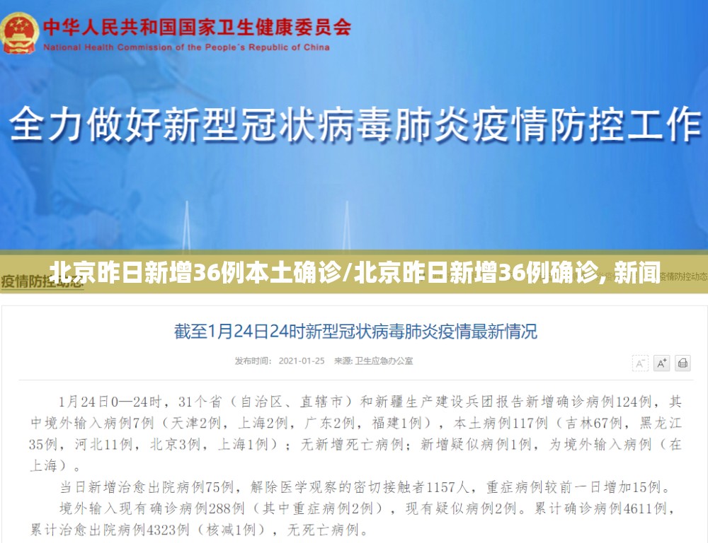 北京昨日新增36例本土确诊/北京昨日新增36例确诊, 新闻