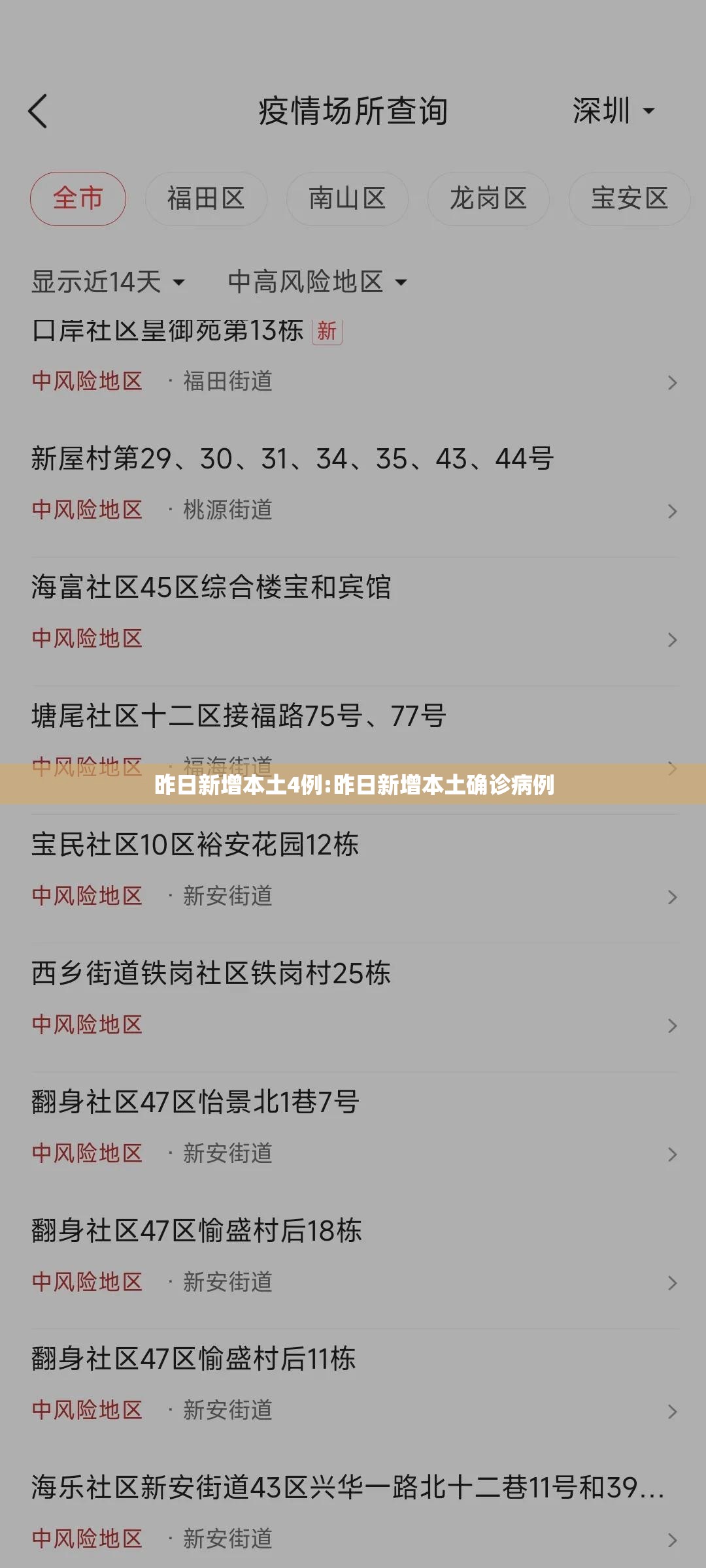 昨日新增本土4例:昨日新增本土确诊病例 昨日新增本土4例:昨日新增本土确诊病例