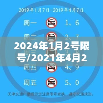 2024年1月2号限号/2021年4月23号限号