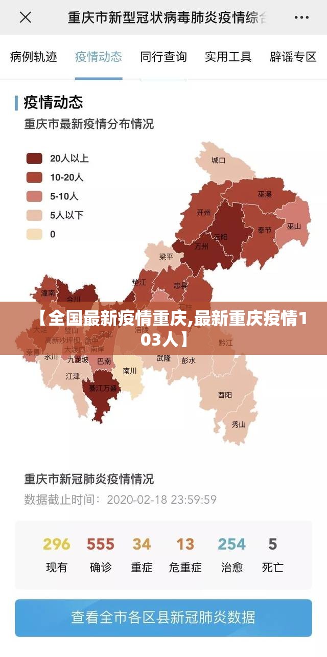 【全国最新疫情重庆,最新重庆疫情103人】 【全国最新疫情重庆,最新重庆疫情103人】